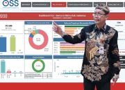 Digitalisasi Pelayanan Perizinan DPMPTSP Sumenep Dorong Investasi Daerah