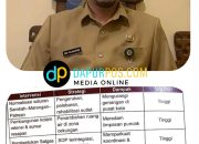 Hadapi Ancaman Banjir, Pemkab Sumenep Dorong Kebijakan Terintegrasi Berbasis Riset